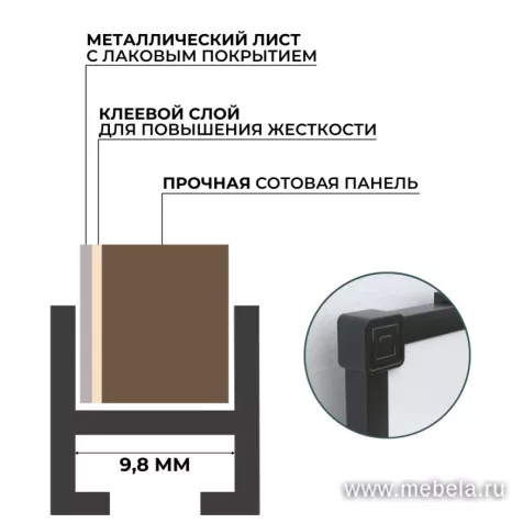 Доска ДР-1504380