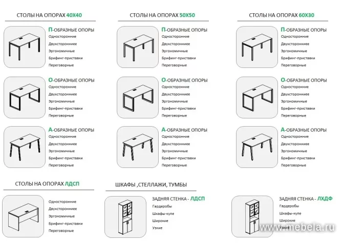 мебель Проджект Пепел