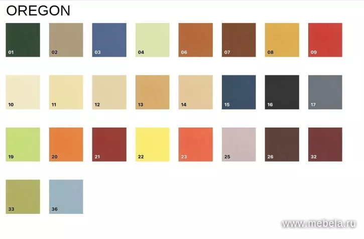 секции Троя