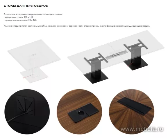 кабинет Тесла