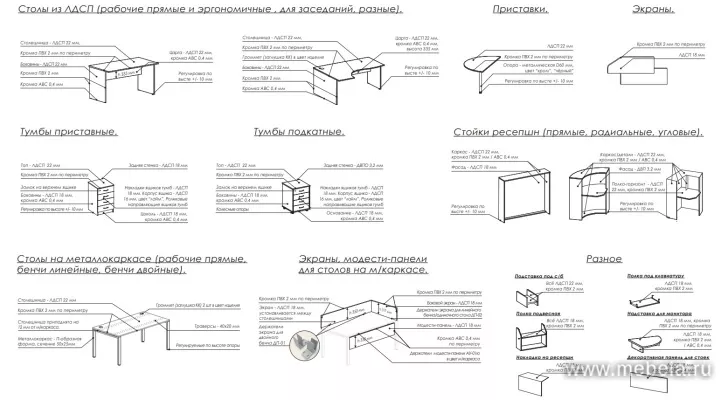 офисная мебель Argo