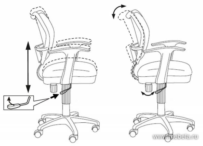 кресло CH-W797