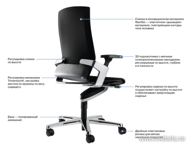 кресло ON Fiberflex