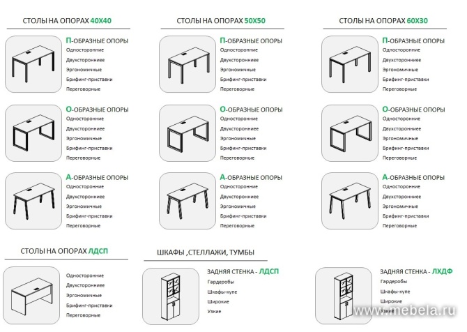 мебель Project Dub