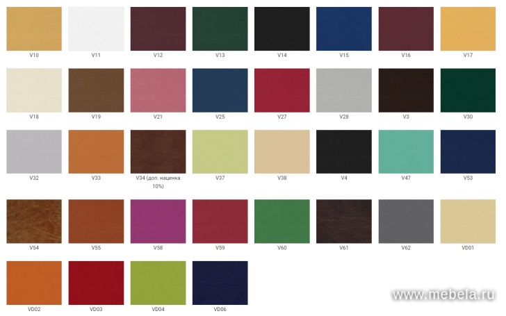 стул Nw Sylwia Arm