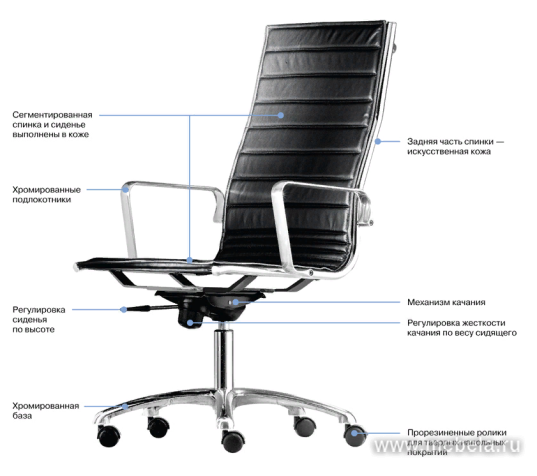 кресло Light A