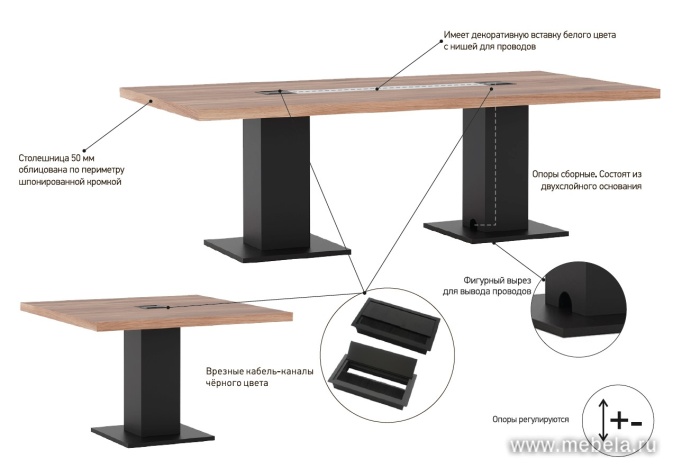 столы Liverpool