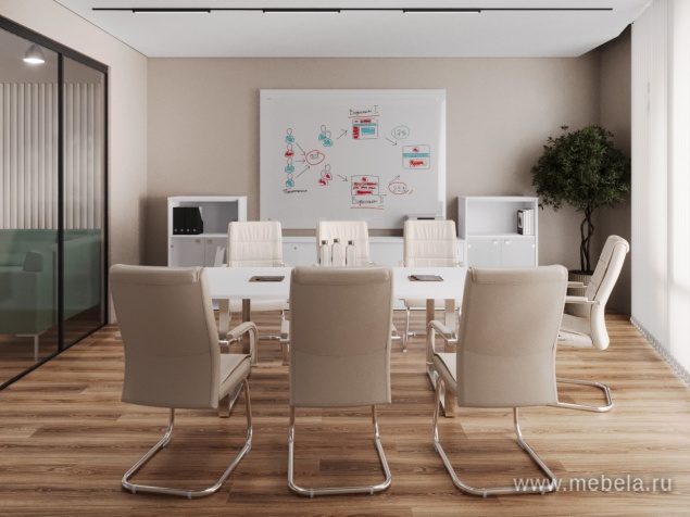 столы System Direct